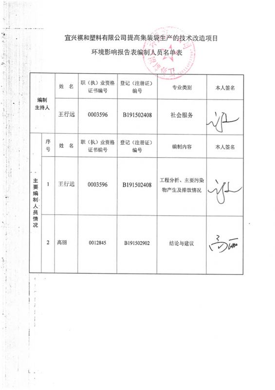 祺和环评资质 (2)